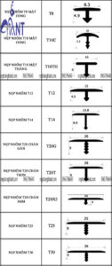 kích thước nẹp nhôm chữ T