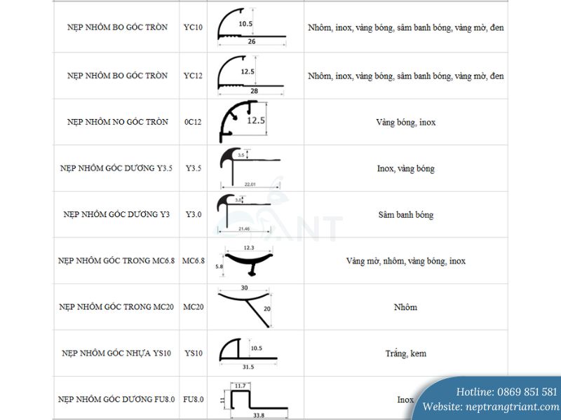 Các loại nẹp nhôm bo góc phổ biến